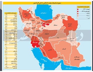 ‫تابستان‬
1401 ‫خدمات‬ ‫و‬ ‫محصوﻻت‬ ‫بازاريابي‬ 31
 