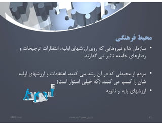 ‫فرهنگي‬ ‫محيط‬
•
‫و‬ ‫ترجيحات‬ ‫انتظارات‬ ،‫اوليه‬ ‫ارزشهاي‬ ‫روي‬ ‫كه‬ ‫نيروهايي‬ ‫و‬ ‫ها‬ ‫سازمان‬
‫گذارند‬ ‫مي‬ ‫تاثير‬ ‫جامعه‬ ‫رفتارهاي‬
.
•
‫اوليه‬ ‫ارزشهاي‬ ‫و‬ ‫اعتقادات‬ ،‫كنند‬ ‫مي‬ ‫رشد‬ ‫آن‬ ‫در‬ ‫كه‬ ‫محيطي‬ ‫از‬ ‫مردم‬
‫كنند‬ ‫مي‬ ‫كسب‬ ‫را‬ ‫شان‬
.
)
‫است‬ ‫استوار‬ ‫خيلي‬ ‫كه‬
(
•
‫ثانويه‬ ‫و‬ ‫پايه‬ ‫ارزشهاي‬
‫تابستان‬
1401 ‫خدمات‬ ‫و‬ ‫محصوﻻت‬ ‫بازاريابي‬ 41
 