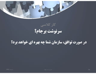 ‫برجام؟‬ ‫سرنوشت‬
‫كﻼسي‬ ‫كار‬
‫تابستان‬
1401 ‫ابهام‬ ‫در‬ ‫مديريت‬ 44
‫برد؟‬ ‫خواهد‬ ‫اي‬ ‫بهره‬ ‫چه‬ ‫شما‬ ‫سازمان‬ ،‫توافق‬ ‫صورت‬ ‫در‬
 