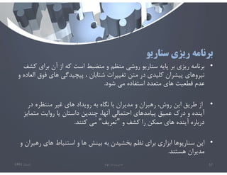 ‫سناريو‬ ‫ريزي‬ ‫برنامه‬
•
‫ك‬ ‫براي‬ ‫آن‬ ‫از‬ ‫كه‬ ‫است‬ ‫منضبط‬ ‫و‬ ‫منظم‬ ‫روشي‬ ‫سناريو‬ ‫پايه‬ ‫بر‬ ‫ريزي‬ ‫برنامه‬
‫شف‬
‫فو‬ ‫هاي‬ ‫پيچيدگي‬ ، ‫شتابان‬ ‫تغييرات‬ ‫متن‬ ‫در‬ ‫كليدي‬ ‫پيشران‬ ‫نيروهاي‬
‫و‬ ‫العاده‬ ‫ق‬
‫شود‬ ‫مي‬ ‫استفاده‬ ‫متعدد‬ ‫هاي‬ ‫قطعيت‬ ‫عدم‬
.
•
‫در‬ ‫منتظره‬ ‫غير‬ ‫هاي‬ ‫رويداد‬ ‫به‬ ‫نگاه‬ ‫با‬ ‫مديران‬ ‫و‬ ‫رهبران‬ ،‫روش‬ ‫اين‬ ‫طريق‬ ‫از‬
‫متماي‬ ‫روايت‬ ‫يا‬ ‫داستان‬ ‫چندين‬ ،‫آنها‬ ‫احتمالي‬ ‫پيامدهاي‬ ‫عميق‬ ‫درك‬ ‫و‬ ‫آينده‬
‫ز‬
‫و‬ ‫كشف‬ ‫را‬ ‫ممكن‬ ‫هاي‬ ‫آينده‬ ‫درباره‬
"
‫تعريف‬
"
‫كنند‬ ‫مي‬
.
•
‫رهب‬ ‫هاي‬ ‫استنباط‬ ‫و‬ ‫ها‬ ‫بينش‬ ‫به‬ ‫بخشيدن‬ ‫نظم‬ ‫براي‬ ‫ابزاري‬ ‫سناريوها‬ ‫اين‬
‫و‬ ‫ران‬
‫هستند‬ ‫مديران‬
.
‫تابستان‬
1401 ‫ابهام‬ ‫در‬ ‫مديريت‬ 57
 