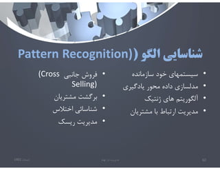 ‫الگو‬ ‫شناسايي‬
)
Pattern Recognition)
•
‫جانبي‬ ‫فروش‬
(Cross
Selling)
•
‫مشتريان‬ ‫برگشت‬
•
‫اختﻼس‬ ‫شناسائي‬
•
‫ريسك‬ ‫مديريت‬
•
‫سازمانده‬ ‫خود‬ ‫سيستمهاي‬
•
‫يادگيري‬ ‫محور‬ ‫داده‬ ‫مدلسازي‬
•
‫ژنتيك‬ ‫هاي‬ ‫آلگوريتم‬
•
‫مشتريان‬ ‫با‬ ‫ارتباط‬ ‫مديريت‬
‫تابستان‬
1401 ‫ابهام‬ ‫در‬ ‫مديريت‬ 62
 