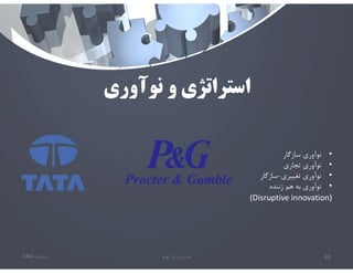 ‫نوآوري‬ ‫و‬ ‫استراتژي‬
‫تابستان‬
1401 ‫ابهام‬ ‫در‬ ‫مديريت‬ 63
•
‫سازگار‬ ‫نوآوري‬
•
‫تجاري‬ ‫نوآوري‬
•
‫تغييري‬ ‫نوآوري‬
-
‫سازگار‬
•
‫زننده‬ ‫هم‬ ‫به‬ ‫نوآوري‬
(Disruptive innovation)
 