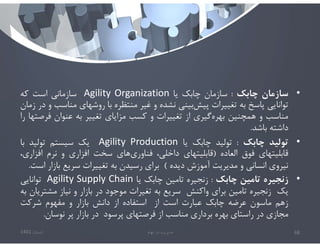 •
‫سازمان‬
‫چابك‬
:
‫سازمان‬
‫چابك‬
‫يا‬
Agility Organization
‫سازماني‬
‫است‬
‫كه‬
‫توانايي‬
‫پاسخ‬
‫به‬
‫تغييرات‬
‫بيني‬‫پيش‬
‫نشده‬
‫و‬
‫غير‬
‫منتظره‬
‫با‬
‫روشهاي‬
‫من‬
‫اسب‬
‫و‬
‫در‬
‫زمان‬
‫مناسب‬
‫و‬
‫همچنين‬
‫گيري‬‫بهره‬
‫از‬
‫تغييرات‬
‫و‬
‫كسب‬
‫مزاياي‬
‫تغيير‬
‫به‬
‫عنوان‬
‫فر‬
‫صتها‬
‫را‬
‫داشته‬
‫باشد‬
.
•
‫توليد‬
‫چابك‬
:
‫توليد‬
‫چابك‬
‫يا‬
Agility Production
‫يك‬
‫سيستم‬
‫توليد‬
‫با‬
‫قابليتهاي‬
‫فوق‬
‫العاده‬
)
‫قابليتهاي‬
،‫داخلي‬
‫هاي‬‫فناوري‬
‫سخت‬
‫افزاري‬
‫و‬
‫نرم‬
‫افزار‬
،‫ي‬
‫نيروي‬
‫انساني‬
‫و‬
‫مديريت‬
‫آموزش‬
‫ديده‬
(
‫براي‬
‫رسيدن‬
‫به‬
‫تغييرات‬
‫سريع‬
‫باز‬
‫ار‬
‫است‬
.
•
‫زنجيره‬
‫تامين‬
‫چابك‬
:
‫زنجيره‬
‫تامين‬
‫چابك‬
‫يا‬
Agility Supply Chain
‫توانايي‬
‫يك‬
‫زنجيره‬
‫تامين‬
‫براي‬
‫واكنش‬
‫سريع‬
‫به‬
‫تغيرات‬
‫موجود‬
‫در‬
‫بازار‬
‫و‬
‫نياز‬
‫مشت‬
‫ريان‬
‫به‬
‫زهم‬
‫ماسون‬
‫عرضه‬
‫چابك‬
‫عبارت‬
‫است‬
‫از‬
‫استفاده‬
‫از‬
‫دانش‬
‫بازار‬
‫و‬
‫مفهوم‬
‫شركت‬
‫مجازي‬
‫در‬
‫راستاي‬
‫بهره‬
‫برداري‬
‫مناسب‬
‫از‬
‫فرصتهاي‬
‫پرسود‬
‫در‬
‫بازار‬
‫پر‬
‫نوسان‬
.
‫تابستان‬
1401 ‫ابهام‬ ‫در‬ ‫مديريت‬ 68
 