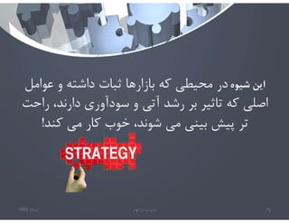 ‫شيوه‬ ‫اين‬
‫عوامل‬ ‫و‬ ‫داشته‬ ‫ثبات‬ ‫بازارها‬ ‫كه‬ ‫محيطي‬ ‫در‬
‫ر‬ ،‫دارند‬ ‫سودآوري‬ ‫و‬ ‫آتي‬ ‫رشد‬ ‫بر‬ ‫تاثير‬ ‫كه‬ ‫اصلي‬
‫احت‬
‫كند‬ ‫مي‬ ‫كار‬ ‫خوب‬ ،‫شوند‬ ‫مي‬ ‫بيني‬ ‫پيش‬ ‫تر‬
!
‫تابستان‬
1401 ‫ابهام‬ ‫در‬ ‫مديريت‬ 71
 