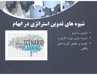 ‫ابهام‬ ‫در‬ ‫استراتژي‬ ‫تدوين‬ ‫هاي‬ ‫شيوه‬
•
‫سناريو‬ ‫تدوين‬
•
‫و‬ ،‫كارلو‬ ‫مونت‬ ‫سازي‬ ‫شبيه‬
•
‫هاي‬ ‫گزينه‬ ‫تحليل‬ ‫و‬ ‫تجزيه‬
‫واقعي‬
‫تابستان‬
1401 ‫ابهام‬ ‫در‬ ‫مديريت‬ 73
 