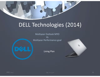 DELL Technologies (2014)
‫تابستان‬
1401 ‫ابهام‬ ‫در‬ ‫مديريت‬ 74
Multiyear Outlook MYO
Vs
Multiyear Performance goal
Living Plan
 