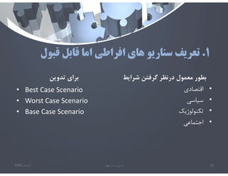١
.
‫قبول‬ ‫قابل‬ ‫اما‬ ‫افراطي‬ ‫هاي‬ ‫سناريو‬ ‫تعريف‬
‫تدوين‬ ‫براي‬
• Best Case Scenario
• Worst Case Scenario
• Base Case Scenario
‫شرايط‬ ‫گرفتن‬ ‫درنظر‬ ‫معمول‬ ‫بطور‬
•
‫اقتصادي‬
•
‫سياسي‬
•
‫تكنولوژيك‬
•
‫اجتماعي‬
‫تابستان‬
1401 ‫ابهام‬ ‫در‬ ‫مديريت‬ 75
 