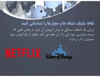 ‫كني‬ ‫شناسائي‬ ‫را‬ ‫معيارها‬ ‫و‬ ‫ها‬ ‫نشانه‬ ،‫شليك‬ ‫نقاط‬
‫د‬
‫دارد‬ ‫آن‬ ‫آزمودن‬ ‫زمان‬ ‫به‬ ‫بستگي‬ ‫انتخاب‬ ‫يك‬ ‫ارزش‬
.
‫كه‬ ‫هايي‬ ‫بخش‬ ‫در‬
‫بودن‬ ‫رقبا‬ ‫از‬ ‫جلوتر‬ ،‫كند‬ ‫مي‬ ‫خود‬ ‫آن‬ ‫از‬ ‫را‬ ‫آتي‬ ‫سود‬ ‫بيشترين‬ ،‫برنده‬
‫سود‬ ،
‫دارد‬ ‫بر‬ ‫در‬ ‫را‬ ‫بسياري‬
.
‫تابستان‬
1401 ‫ابهام‬ ‫در‬ ‫مديريت‬ 80
 