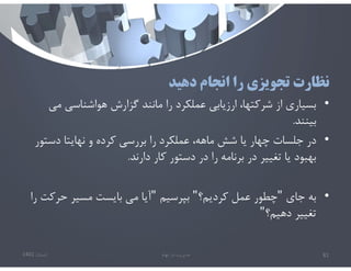 ‫دهيد‬ ‫انجام‬ ‫را‬ ‫تجويزي‬ ‫نظارت‬
•
‫مي‬ ‫هواشناسي‬ ‫گزارش‬ ‫مانند‬ ‫را‬ ‫عملكرد‬ ‫ارزيابي‬ ،‫شركتها‬ ‫از‬ ‫بسياري‬
‫بينند‬
.
•
‫دستو‬ ‫نهايتا‬ ‫و‬ ‫كرده‬ ‫بررسي‬ ‫را‬ ‫عملكرد‬ ،‫ماهه‬ ‫شش‬ ‫يا‬ ‫چهار‬ ‫جلسات‬ ‫در‬
‫ر‬
‫دارند‬ ‫كار‬ ‫دستور‬ ‫در‬ ‫را‬ ‫برنامه‬ ‫در‬ ‫تغيير‬ ‫يا‬ ‫بهبود‬
.
•
‫جاي‬ ‫به‬
"
‫كرديم؟‬ ‫عمل‬ ‫چطور‬
"
‫بپرسيم‬
"
‫حرك‬ ‫مسير‬ ‫بايست‬ ‫مي‬ ‫آيا‬
‫را‬ ‫ت‬
‫دهيم؟‬ ‫تغيير‬
"
‫تابستان‬
1401 ‫ابهام‬ ‫در‬ ‫مديريت‬ 81
 