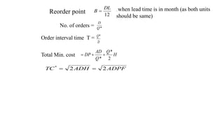 12
DL
B 
*
Q
D
D
Q*
H
Q
Q
AD
DP
2
*
*



Reorder point , when lead time is in month (as both units
should be same)
No. of orders =
Total Min. cost
Order interval time T =
ADPF
ADH
TC 2
2
*


 