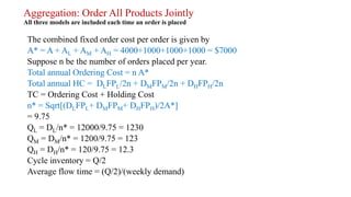 Aggregation: Order All Products Jointly
All three models are included each time an order is placed
The combined fixed order cost per order is given by
A* = A + AL + AM + AH = 4000+1000+1000+1000 = $7000
Suppose n be the number of orders placed per year.
Total annual Ordering Cost = n A*
Total annual HC = DLFPL/2n + DMFPM/2n + DHFPH/2n
TC = Ordering Cost + Holding Cost
n* = Sqrt[(DLFPL+ DMFPM+ DHFPH)/2A*]
= 9.75
QL = DL/n* = 12000/9.75 = 1230
QM = DM/n* = 1200/9.75 = 123
QH = DH/n* = 120/9.75 = 12.3
Cycle inventory = Q/2
Average flow time = (Q/2)/(weekly demand)
 