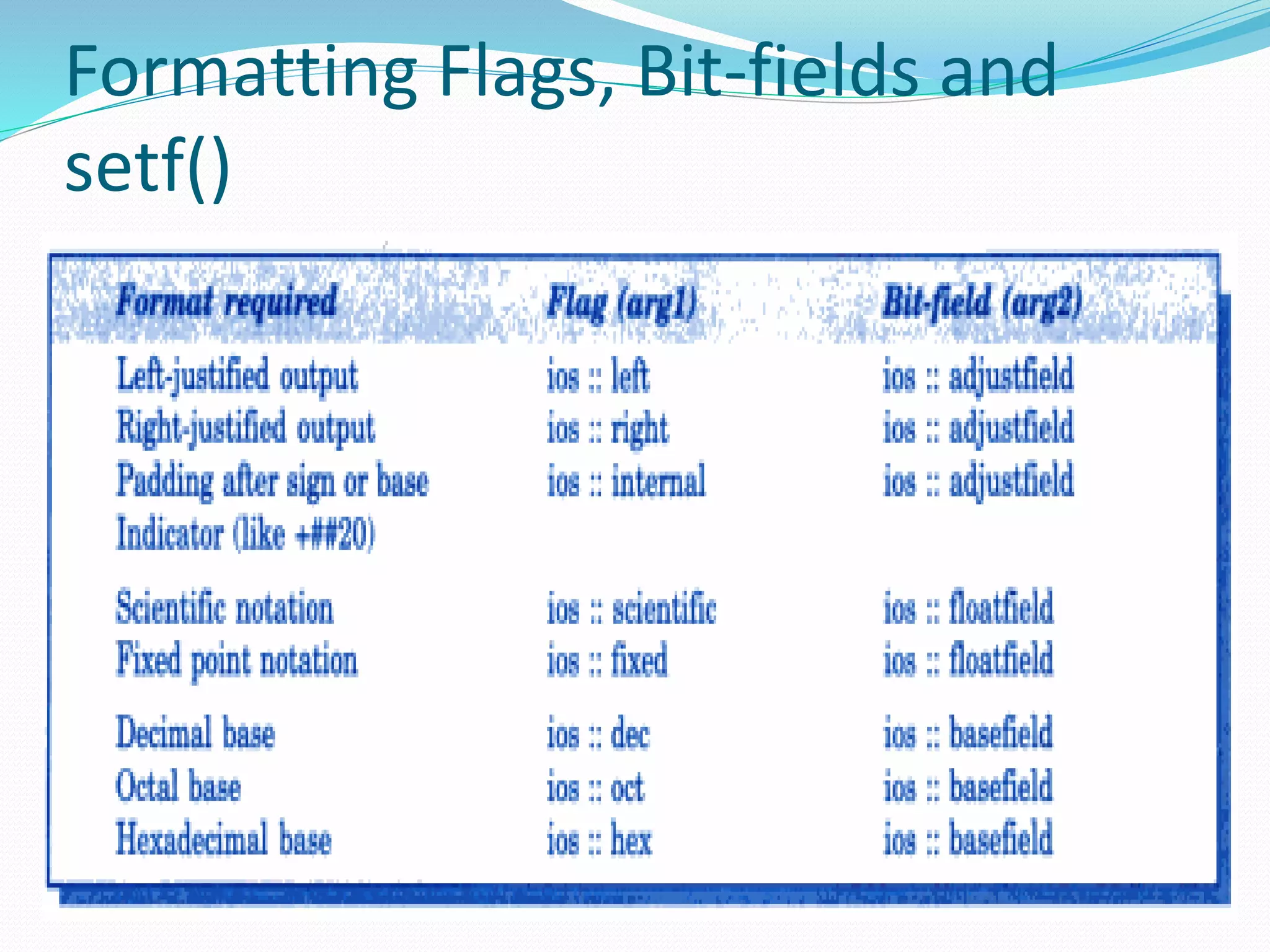 Formatting Flags, Bit-fields and
setf()
 