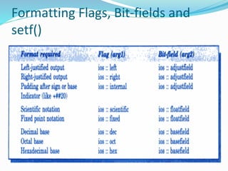 Formatting Flags, Bit-fields and
setf()
 