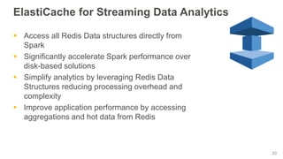 ElastiCache for Streaming Data Analytics
 Access all Redis Data structures directly from
Spark
 Significantly accelerate...