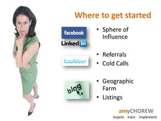 Where to get started
     • Sphere of
       Influence

     • Referrals
     • Cold Calls

     • Geographic
       Farm
     • Listings

              amyCHOREW
           inspire train implement
 