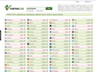 Acquire Username on Sites you Use




                          amyCHOREW
                                         24
                       inspire train implement
 