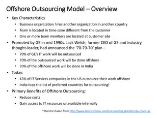 Offshore Outsourcing Model – Overview
• Key Characteristics
• Business organization hires another organization in another country
• Team is located in time-zone different from the customer
• One or more team members are located at customer site
• Promoted by GE in mid 1990s. Jack Welch, former CEO of GE and industry
thought-leader, had announced the ‘70-70-70’ plan –
• 70% of GE’s IT work will be outsourced
• 70% of the outsourced work will be done offshore
• 70% of the offshore work will be done in India
• Today:
• 43% of IT Services companies in the US outsource their work offshore
• India tops the list of preferred countries for outsourcing!
• Primary Benefits of Offshore Outsourcing:
• Reduce costs
• Gain access to IT resources unavailable internally
*Statistics taken from http://www.statisticbrain.com/outsourcing-statistics-by-country/
 