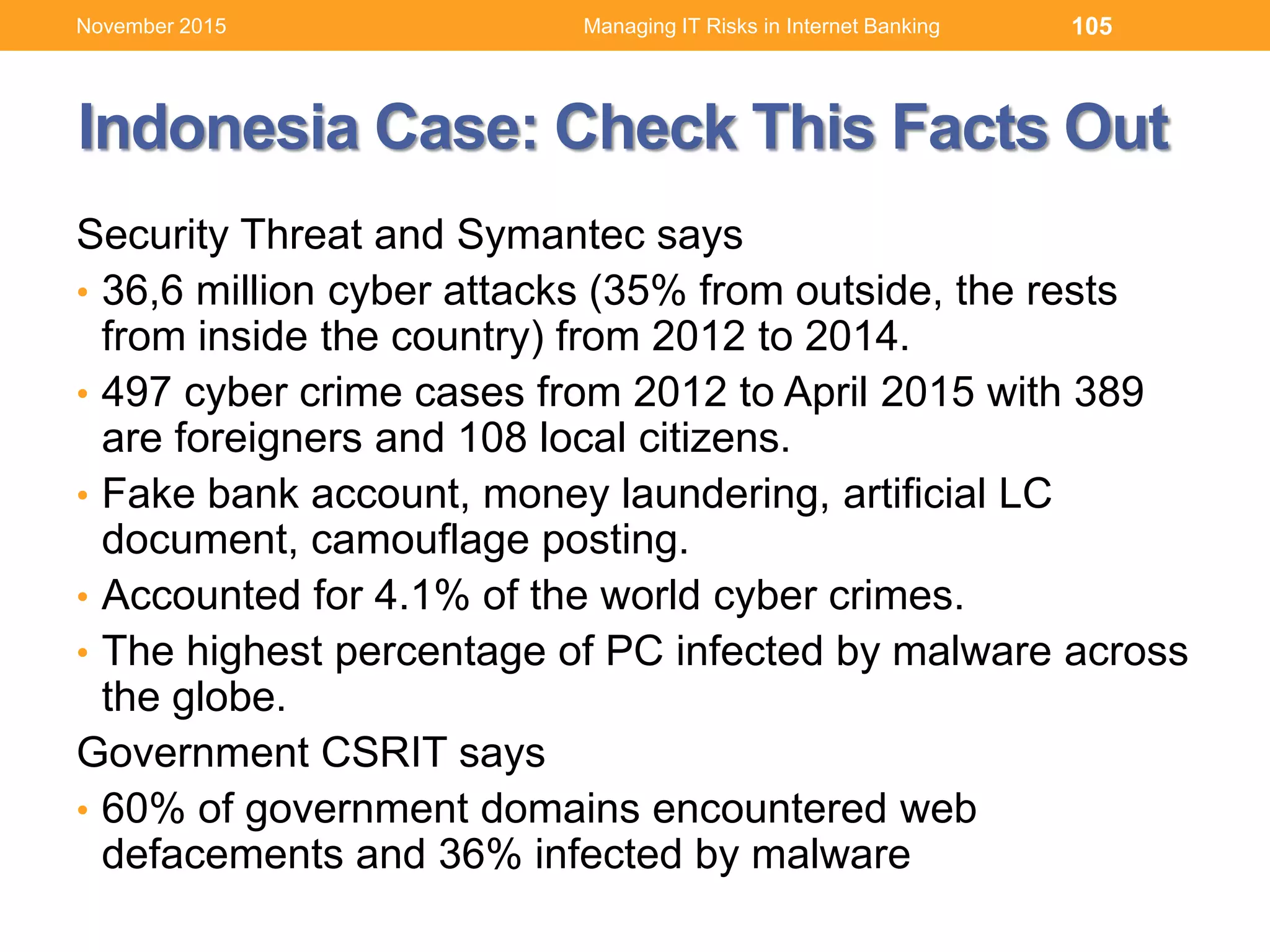 Indonesia Case: Check This Facts Out
Security Threat and Symantec says
• 36,6 million cyber attacks (35% from outside, the rests
from inside the country) from 2012 to 2014.
• 497 cyber crime cases from 2012 to April 2015 with 389
are foreigners and 108 local citizens.
• Fake bank account, money laundering, artificial LC
document, camouflage posting.
• Accounted for 4.1% of the world cyber crimes.
• The highest percentage of PC infected by malware across
the globe.
Government CSRIT says
• 60% of government domains encountered web
defacements and 36% infected by malware
105Managing IT Risks in Internet BankingNovember 2015
 