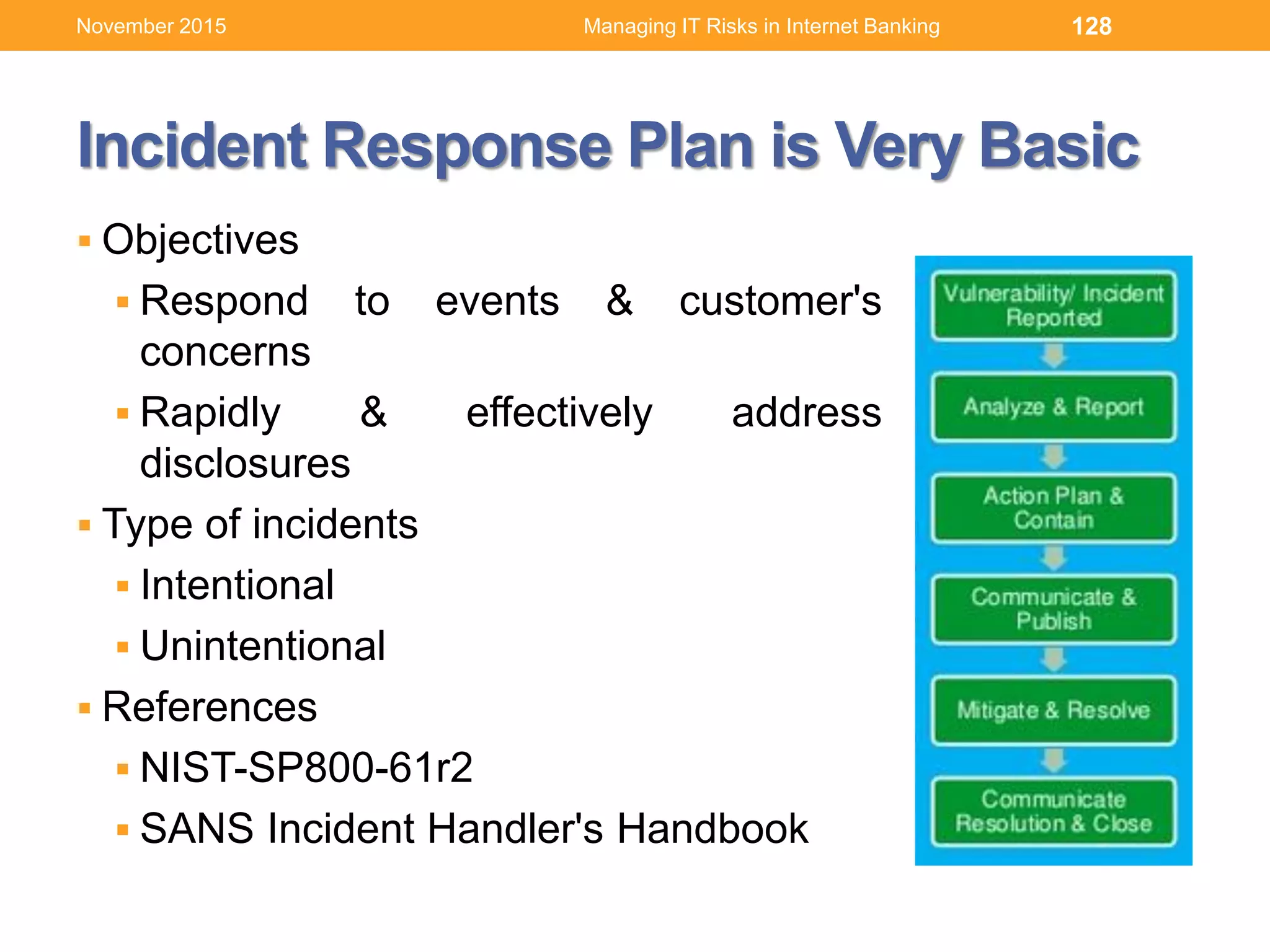 Incident Response Plan is Very Basic
128
 Objectives
 Respond to events & customer's
concerns
 Rapidly & effectively address
disclosures
 Type of incidents
 Intentional
 Unintentional
 References
 NIST-SP800-61r2
 SANS Incident Handler's Handbook
Managing IT Risks in Internet BankingNovember 2015
 