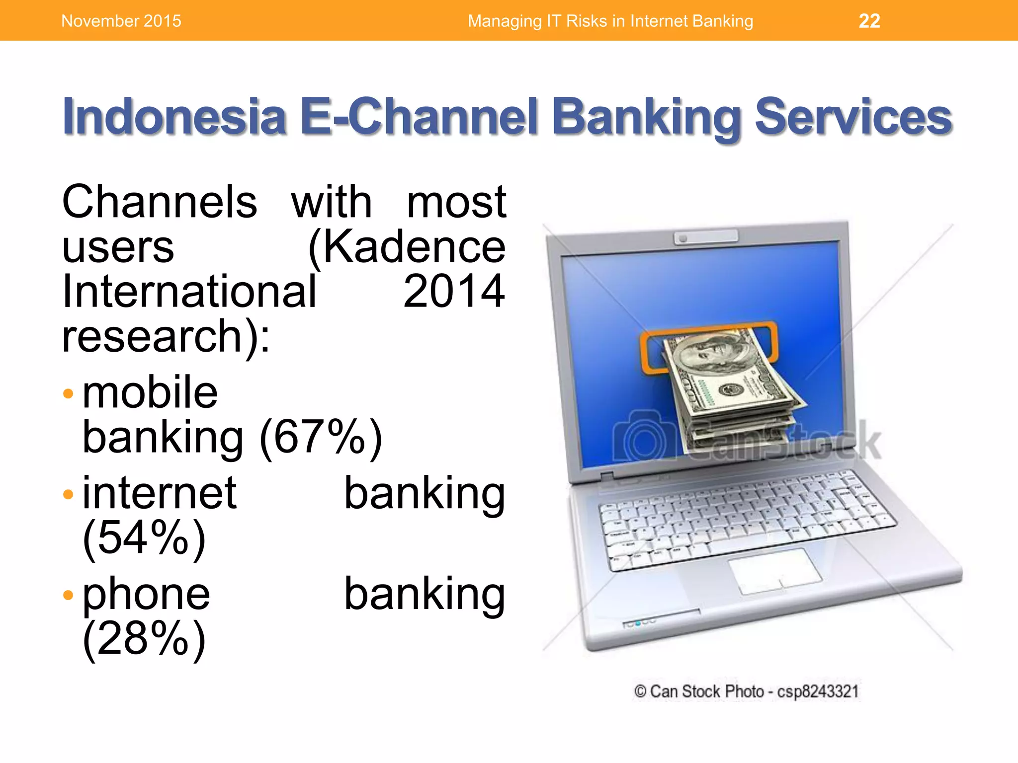 Indonesia E-Channel Banking Services
Channels with most
users (Kadence
International 2014
research):
• mobile
banking (67%)
• internet banking
(54%)
• phone banking
(28%)
Managing IT Risks in Internet Banking 22November 2015
 