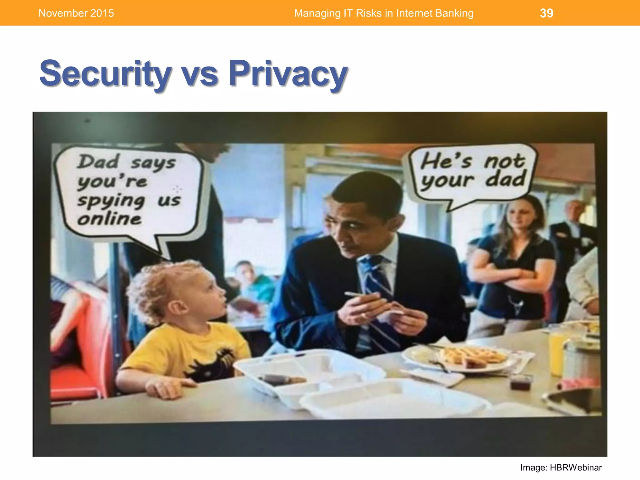 Security vs Privacy
Managing IT Risks in Internet Banking 39
Image: HBRWebinar
November 2015
 