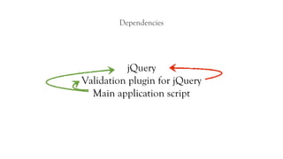 Dependencies




           jQuery
Validation plugin for jQuery
  Main application script
 
