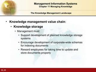 The Knowledge Management Landscape
11.11
• Knowledge management value chain:
• Knowledge storage
• Management must:
• Supp...