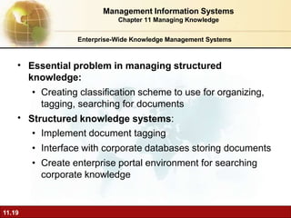 Enterprise-Wide Knowledge Management Systems
11.19
•
•
Essential problem in managing structured
knowledge:
• Creating clas...