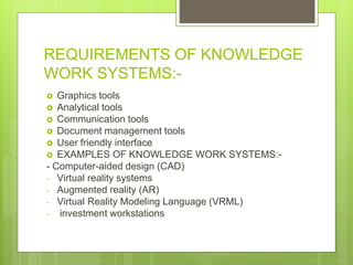 managing knowledge.pptx