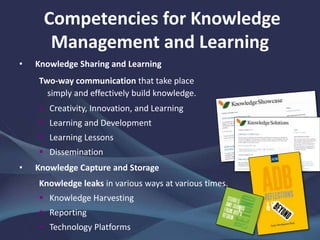 Managing Knowledge at Work | PPTX