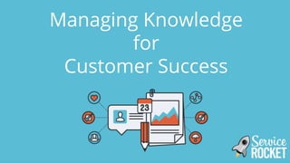 Managing Knowledge
for
Customer Success
 
