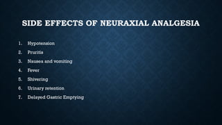 SIDE EFFECTS OF NEURAXIAL ANALGESIA
1. Hypotension
2. Pruritis
3. Nausea and vomiting
4. Fever
5. Shivering
6. Urinary retention
7. Delayed Gastric Emptying
 