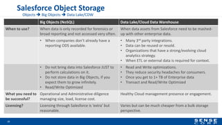 Salesforce Object Storage
15 https://developer.salesforce.com/docs/atlas.en-us.bigobjects.meta/bigobjects/big_object.htm
Big Objects (NoSQL) Data Lake/Cloud Data Warehouse
When to use? When data is only recorded for forensics or
broad reporting and not accessed very often.
When data assets from Salesforce need to be mashed-
up with other enterprise data.
• When companies don’t already have a
reporting ODS available.
• Many 3rd party integrations.
• Data can be reused or resold.
• Organizations that have a strong/evolving cloud
analytics strategy.
• When ETL or external data is required for context.
• Do not bring data into Salesforce JUST to
perform calculations on it.
• Do not store data in Big Objects, if you
expect them to grow infinitely.
• Read/Write Optimized
• Read and Write optimizations.
• They reduce security headaches for consumers.
• Once you get to 1+ TB of Enterprise data
• Transact and Read/Write Optimized
What you need to
be successful?
Operational and Administrative diligence
managing size, load, license cost.
Healthy Cloud management presence or engagement.
Licensing? Licensing through Salesforce is ‘extra’ but
reasonable.
Varies but can be much cheaper from a bulk storage
perspective.
Objects  Big Objects  Data Lake/CDW
 