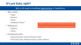 It’s just Data, right?
• We create:
– Pages
– Buttons
– Flows
– Validation Rules*
• Talking to:
– Objects
– Fields
• Combined with:
– Authentication: Active Directory, SSO
– HR Profile Data, Medical History, Order History
5
We’re all used to building Applications in Salesforce.
*Salesforce has imposed a limit of 100 Validation Rules per Object.
Ever try to create test data on an object with 100 Validation Rules?
 
