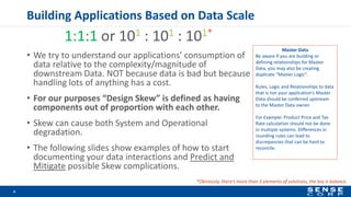Building Applications Based on Data Scale
1:1:1 or 101 : 101 : 101*
• We try to understand our applications’ consumption of
data relative to the complexity/magnitude of
downstream Data. NOT because data is bad but because
handling lots of anything has a cost.
• For our purposes “Design Skew” is defined as having
components out of proportion with each other.
• Skew can cause both System and Operational
degradation.
• The following slides show examples of how to start
documenting your data interactions and Predict and
Mitigate possible Skew complications.
6
*Obviously, there’s more than 3 elements of solutions, the key is balance.
Master Data
Be aware if you are building or
defining relationships for Master
Data, you may also be creating
duplicate “Master Logic”.
Rules, Logic and Relationships to data
that is not your application’s Master
Data should be conferred upstream
to the Master Data owner.
For Example: Product Price and Tax
Rate calculation should not be done
in multiple systems. Differences in
rounding rules can lead to
discrepancies that can be hard to
reconcile.
 