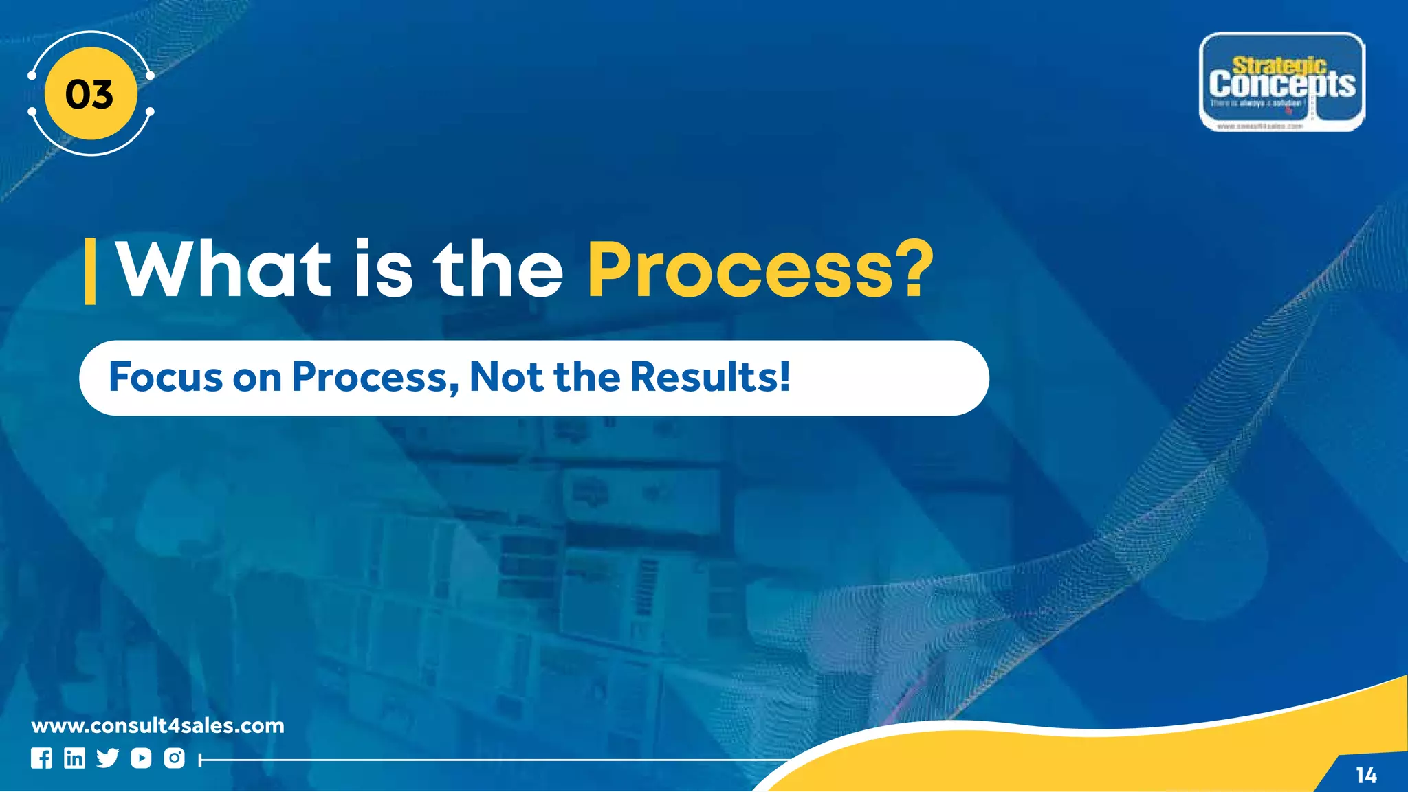 www.consult4sales.com
14
Focus on Process, Not the Results!
What is the Process?
 
