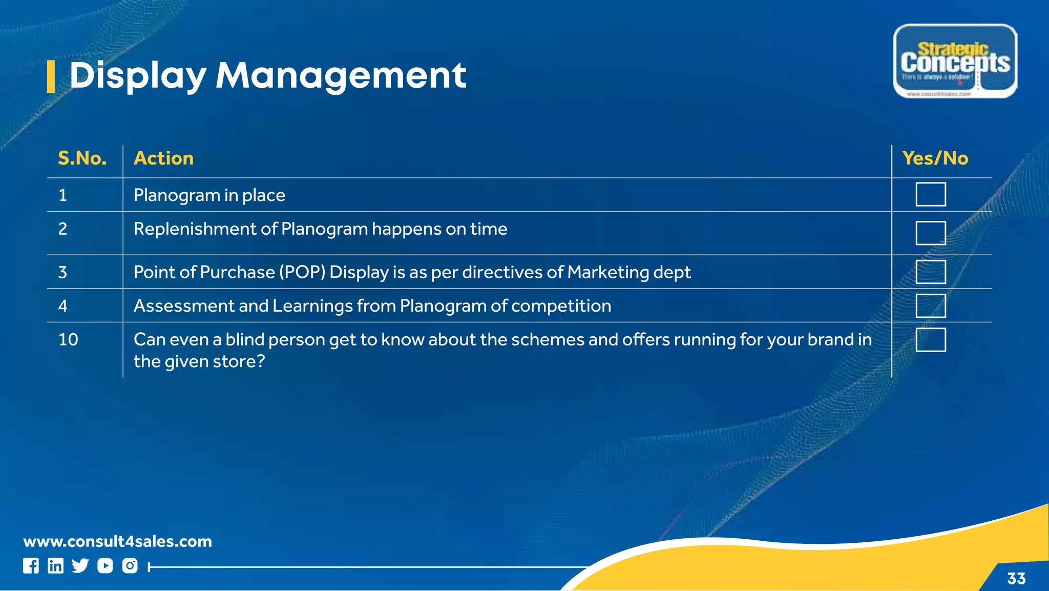 www.consult4sales.com
33
S.No. Action Yes/No
1 Planogram in place
2 Replenishment of Planogram happens on time
3 Point of Purchase (POP) Display is as per directives of Marketing dept
4 Assessment and Learnings from Planogram of competition
10 Can even a blind person get to know about the schemes and offers running for your brand in
the given store?
Display Management
 