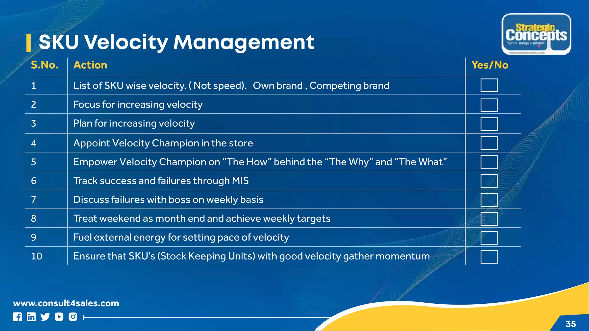 www.consult4sales.com
35
S.No. Action Yes/No
1 List of SKU wise velocity. ( Not speed). Own brand , Competing brand
2 Focus for increasing velocity
3 Plan for increasing velocity
4 Appoint Velocity Champion in the store
5 Empower Velocity Champion on “The How” behind the “The Why” and “The What”
6 Track success and failures through MIS
7 Discuss failures with boss on weekly basis
8 Treat weekend as month end and achieve weekly targets
9 Fuel external energy for setting pace of velocity
10 Ensure that SKU’s (Stock Keeping Units) with good velocity gather momentum
SKU Velocity Management
 