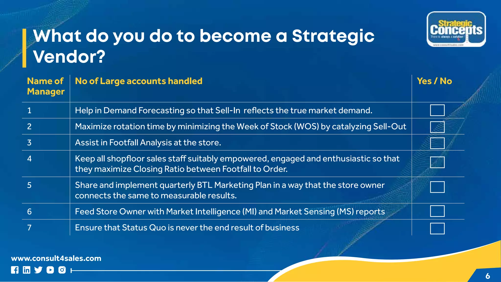 www.consult4sales.com
6
What do you do to become a Strategic
Vendor?
Name of
Manager
No of Large accounts handled Yes / No
1 Help in Demand Forecasting so that Sell-In reflects the true market demand.
2 Maximize rotation time by minimizing the Week of Stock (WOS) by catalyzing Sell-Out
3 Assist in Footfall Analysis at the store.
4 Keep all shopfloor sales staff suitably empowered, engaged and enthusiastic so that
they maximize Closing Ratio between Footfall to Order.
5 Share and implement quarterly BTL Marketing Plan in a way that the store owner
connects the same to measurable results.
6 Feed Store Owner with Market Intelligence (MI) and Market Sensing (MS) reports
7 Ensure that Status Quo is never the end result of business
 