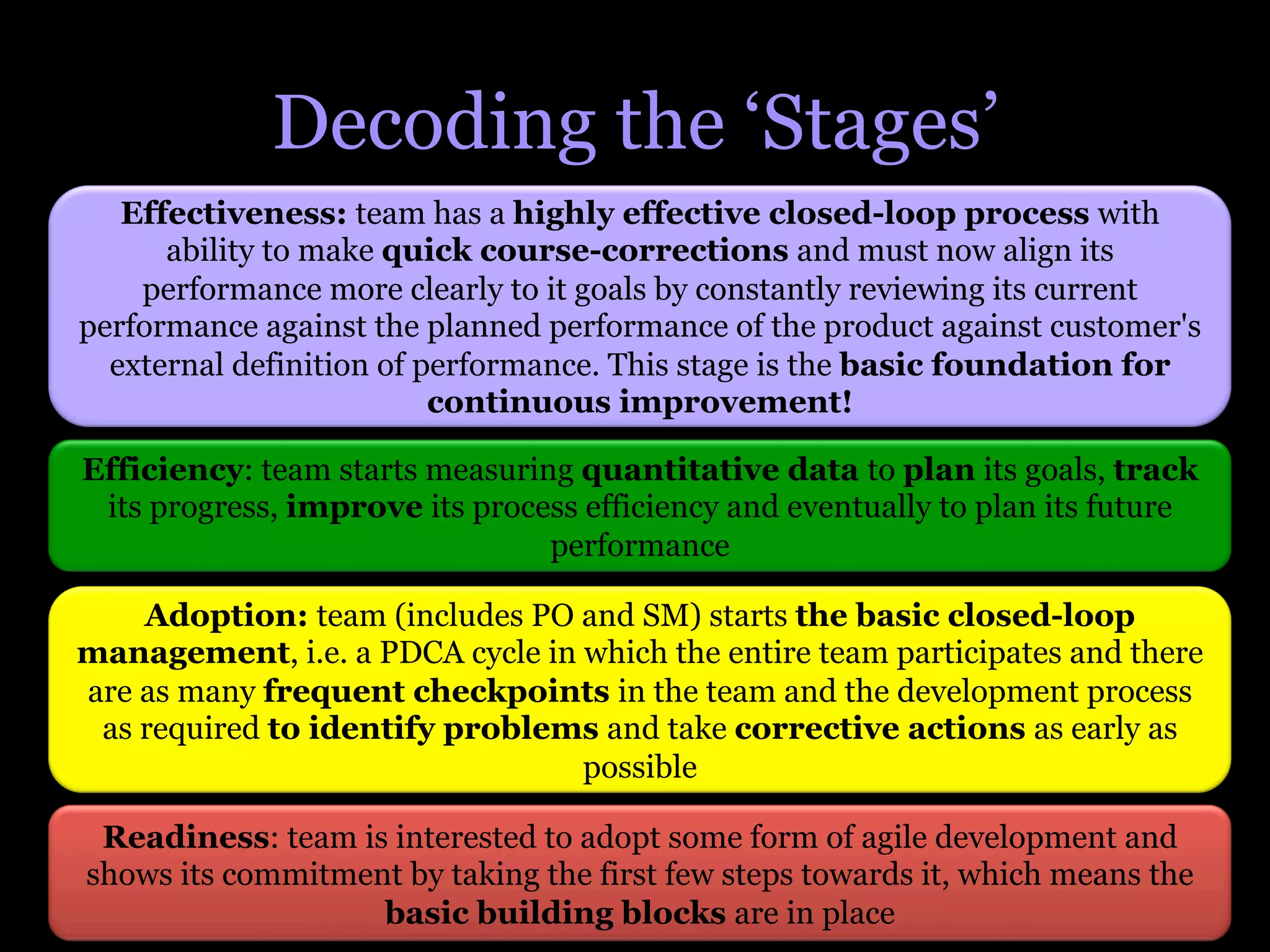 Decoding the ‘Stages’
   Effectiveness: team has a highly effective closed-loop process with
      ability to make quick course-corrections and must now align its
    performance more clearly to it goals by constantly reviewing its current
performance against the planned performance of the product against customer's
  external definition of performance. This stage is the basic foundation for
                          continuous improvement!

Efficiency: team starts measuring quantitative data to plan its goals, track
 its progress, improve its process efficiency and eventually to plan its future
                                performance

    Adoption: team (includes PO and SM) starts the basic closed-loop
management, i.e. a PDCA cycle in which the entire team participates and there
are as many frequent checkpoints in the team and the development process
 as required to identify problems and take corrective actions as early as
                                 possible

 Readiness: team is interested to adopt some form of agile development and
shows its commitment by taking the first few steps towards it, which means the
                   basic building blocks are in place
 