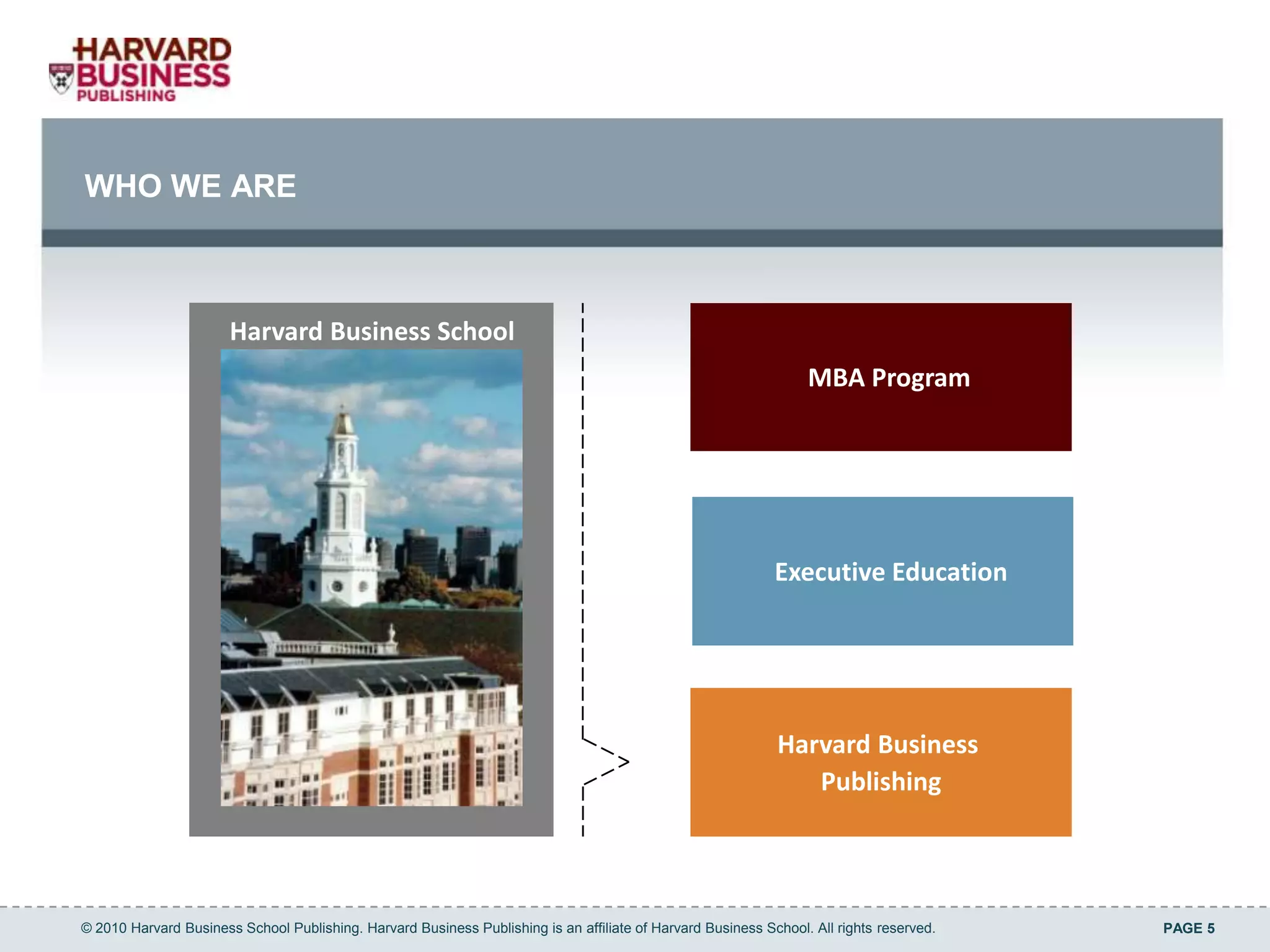 WHO WE ARE



                       Harvard Business School
                                                                                                                  MBA Program




                                                                                                             Executive Education




                                                                                                             Harvard Business
                                                                                                                Publishing




© 2010 Harvard Business School Publishing. Harvard Business Publishing is an affiliate of Harvard Business School. All rights reserved.   PAGE 5
 