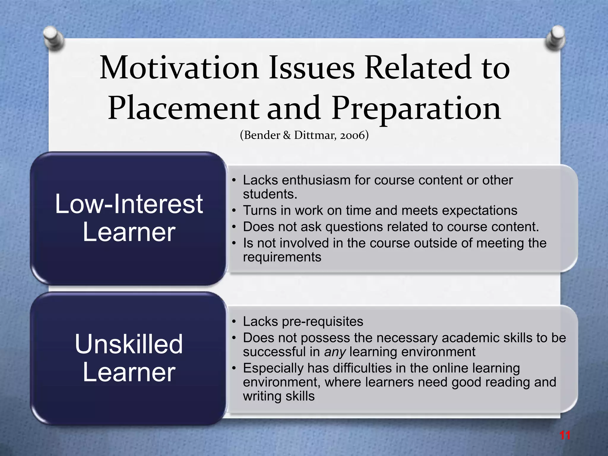 Motivation Issues Related to
Placement and Preparation
(Bender & Dittmar, 2006)
• Lacks enthusiasm for course content or other
students.
• Turns in work on time and meets expectations
• Does not ask questions related to course content.
• Is not involved in the course outside of meeting the
requirements
Low-Interest
Learner
• Lacks pre-requisites
• Does not possess the necessary academic skills to be
successful in any learning environment
• Especially has difficulties in the online learning
environment, where learners need good reading and
writing skills
Unskilled
Learner
11
 