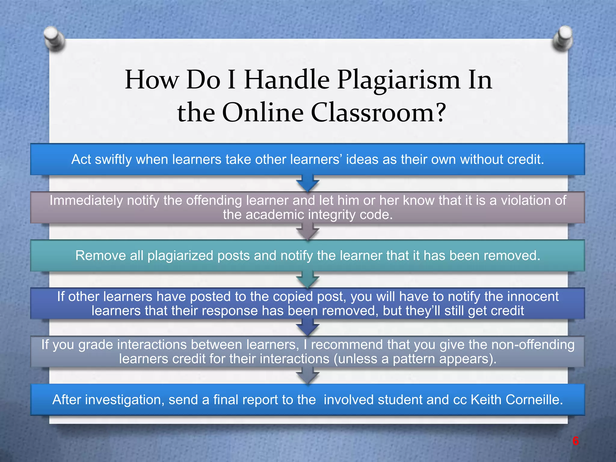 How Do I Handle Plagiarism In
the Online Classroom?
After investigation, send a final report to the involved student and cc Keith Corneille.
If you grade interactions between learners, I recommend that you give the non-offending
learners credit for their interactions (unless a pattern appears).
If other learners have posted to the copied post, you will have to notify the innocent
learners that their response has been removed, but they’ll still get credit
Remove all plagiarized posts and notify the learner that it has been removed.
Immediately notify the offending learner and let him or her know that it is a violation of
the academic integrity code.
Act swiftly when learners take other learners’ ideas as their own without credit.
6
 