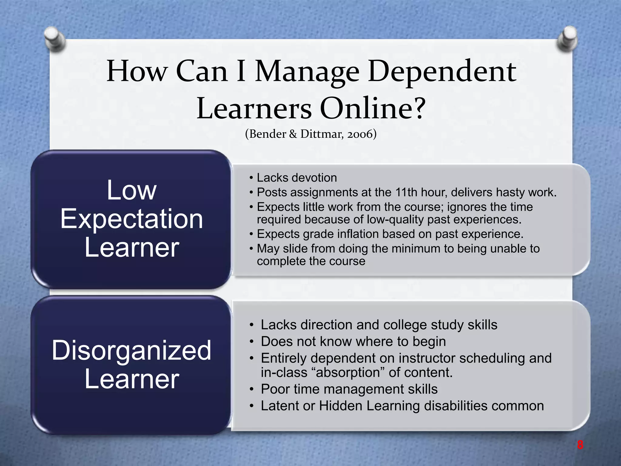 How Can I Manage Dependent
Learners Online?
(Bender & Dittmar, 2006)
• Lacks devotion
• Posts assignments at the 11th hour, delivers hasty work.
• Expects little work from the course; ignores the time
required because of low-quality past experiences.
• Expects grade inflation based on past experience.
• May slide from doing the minimum to being unable to
complete the course
Low
Expectation
Learner
• Lacks direction and college study skills
• Does not know where to begin
• Entirely dependent on instructor scheduling and
in-class “absorption” of content.
• Poor time management skills
• Latent or Hidden Learning disabilities common
Disorganized
Learner
8
 