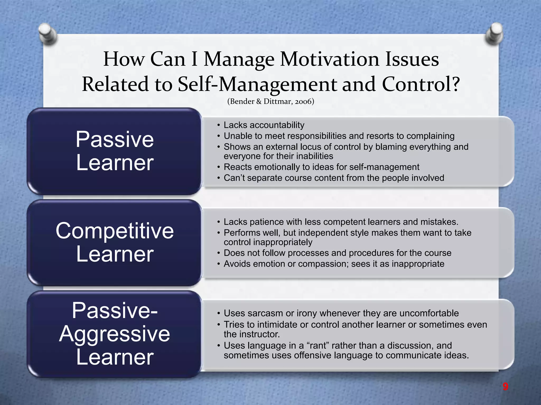 How Can I Manage Motivation Issues
Related to Self-Management and Control?
(Bender & Dittmar, 2006)
• Lacks accountability
• Unable to meet responsibilities and resorts to complaining
• Shows an external locus of control by blaming everything and
everyone for their inabilities
• Reacts emotionally to ideas for self-management
• Can’t separate course content from the people involved
Passive
Learner
• Lacks patience with less competent learners and mistakes.
• Performs well, but independent style makes them want to take
control inappropriately
• Does not follow processes and procedures for the course
• Avoids emotion or compassion; sees it as inappropriate
Competitive
Learner
• Uses sarcasm or irony whenever they are uncomfortable
• Tries to intimidate or control another learner or sometimes even
the instructor.
• Uses language in a “rant” rather than a discussion, and
sometimes uses offensive language to communicate ideas.
Passive-
Aggressive
Learner
9
 