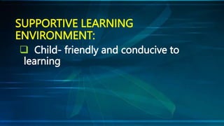MANAGING LEARNING ENVIRONMENT in the K-12 CURRICULUM.pptx