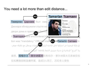 6
Problem: I can’t fully specify the behavior I want.
Solution: Machine Learning
 