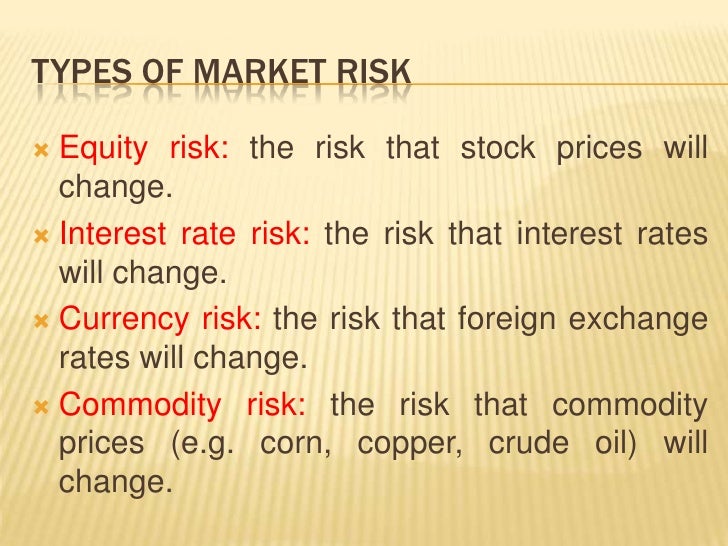 Types of risk involved in forex market