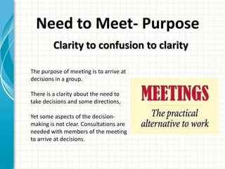 Need to Meet- Purpose
Clarity to confusion to clarity
The purpose of meeting is to arrive at
decisions in a group.
There is a clarity about the need to
take decisions and some directions,
Yet some aspects of the decision-
making is not clear. Consultations are
needed with members of the meeting
to arrive at decisions.
 