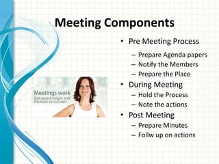 Meeting Components
• Pre Meeting Process
– Prepare Agenda papers
– Notify the Members
– Prepare the Place
• During Meeting
– Hold the Process
– Note the actions
• Post Meeting
– Prepare Minutes
– Follw up on actions
 